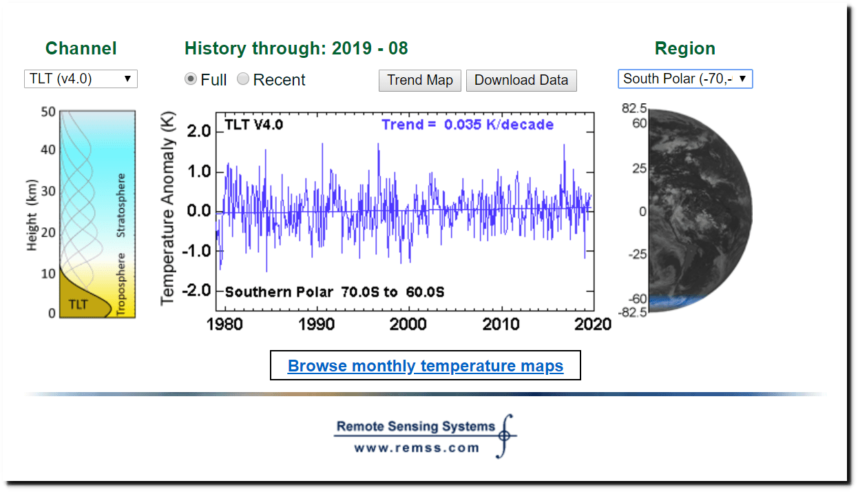 Hiding The Decline At Berkeley Earth Real Climate Science