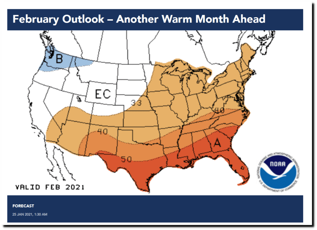 Climate Forecasting Real Climate Science