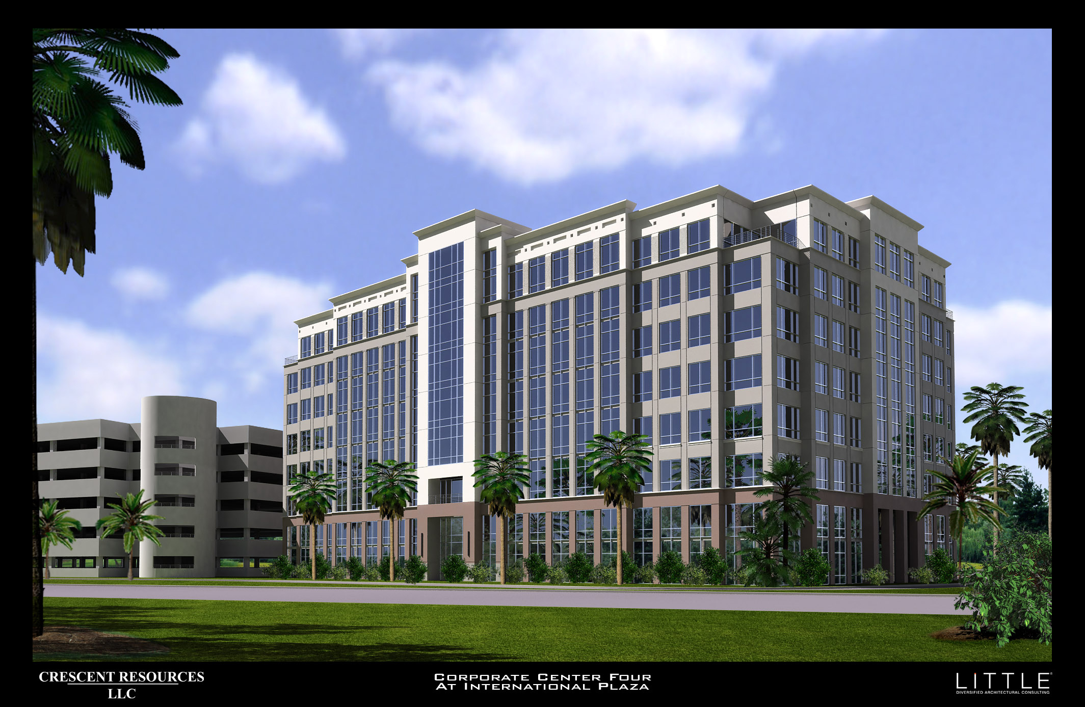 Real Estate Development Matrix