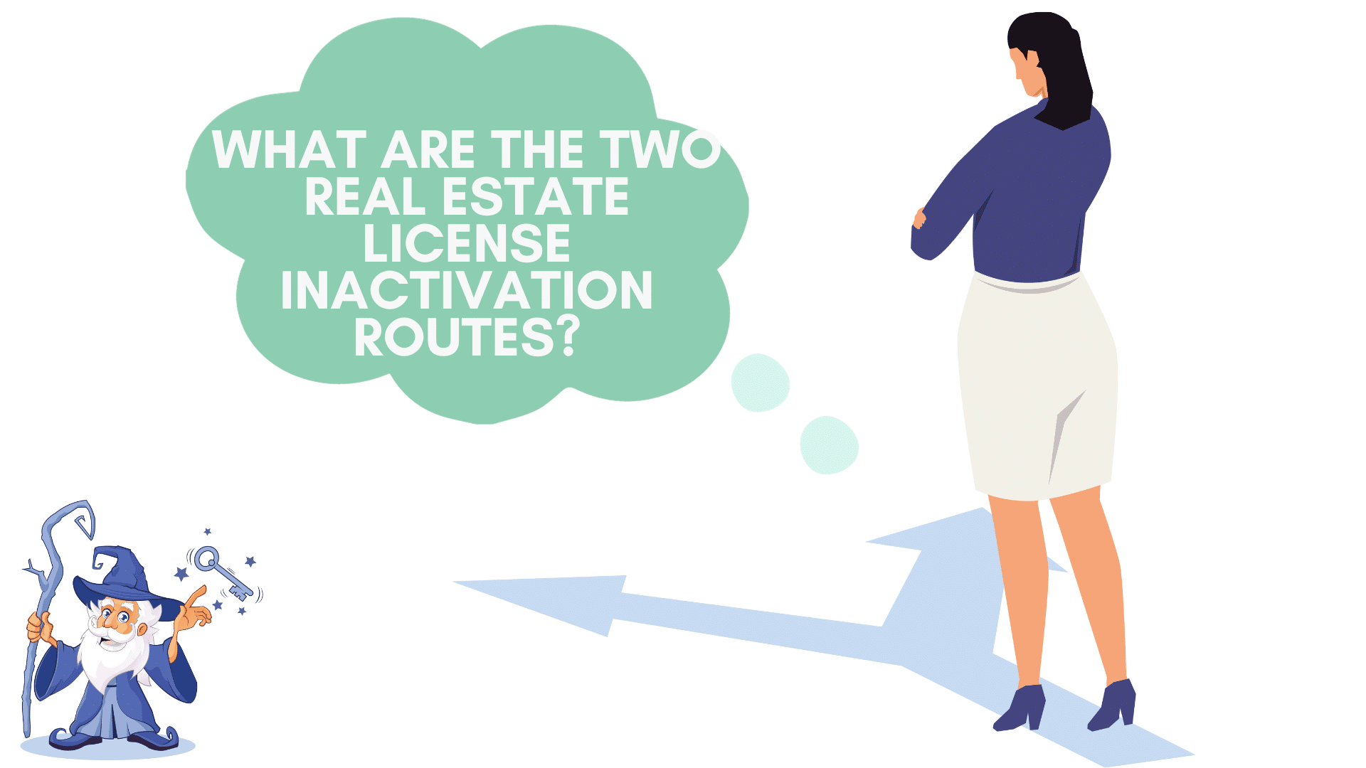 What Is an Inactive Real Estate License Real Estate License Wizard