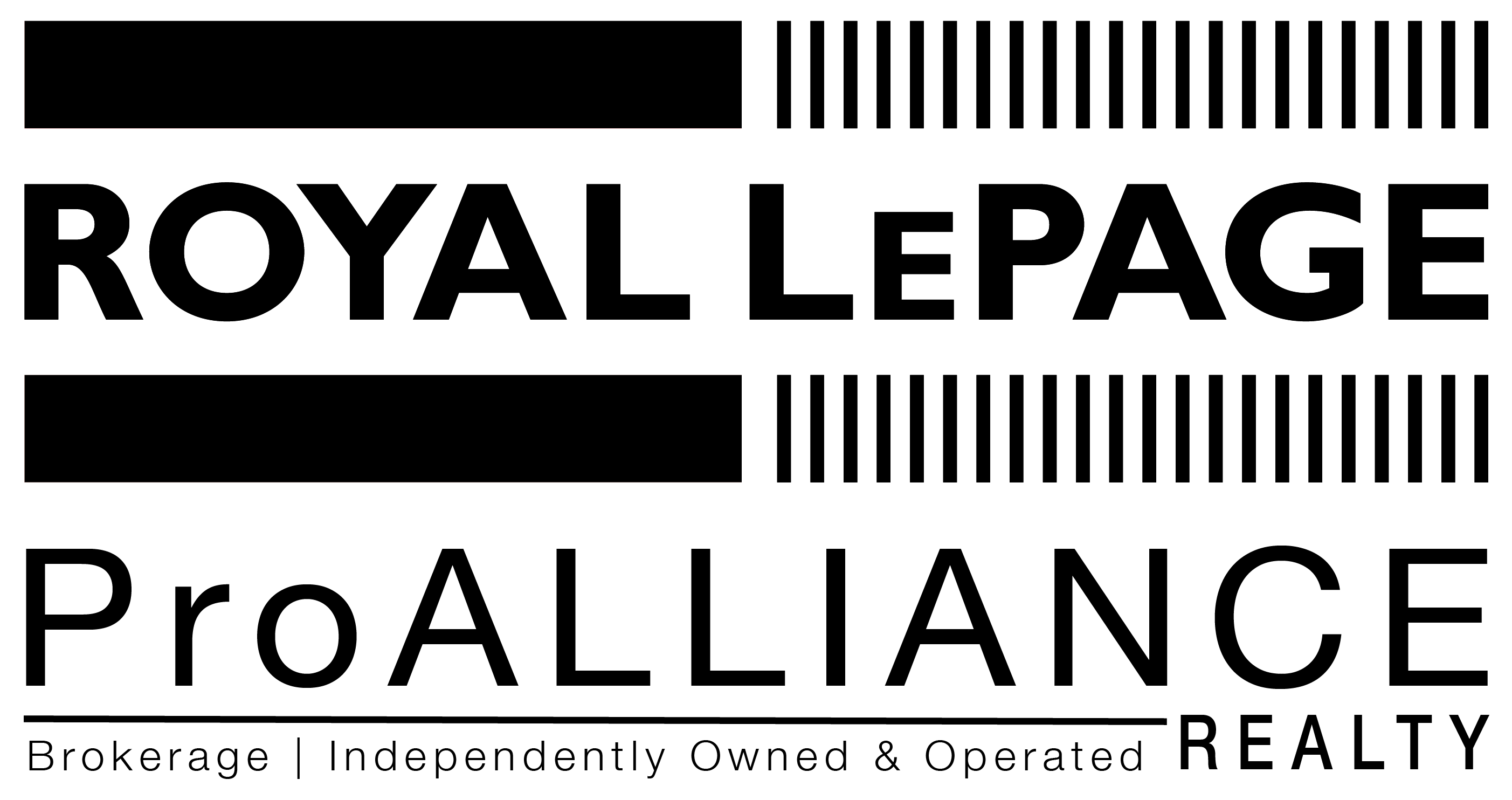 Listings Rod White and Matt White Real Estate Kingston Ontario