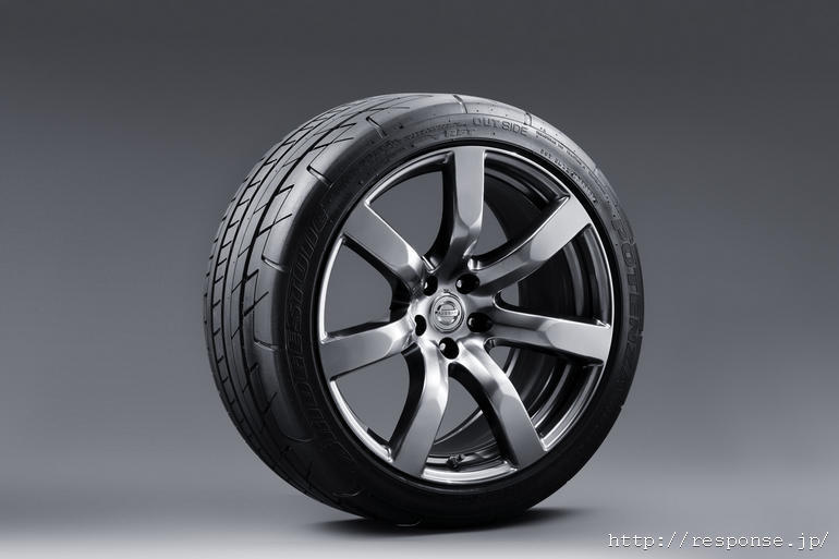 Top 10 Car Tyres what a wonderful life...