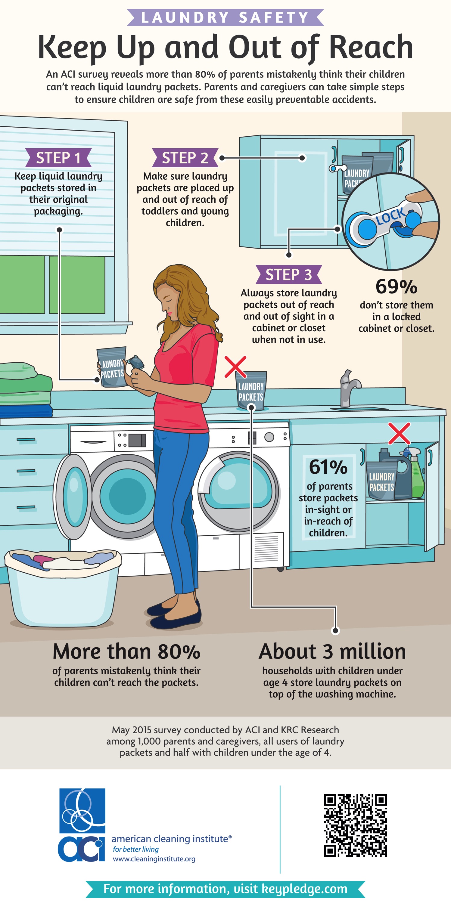 5 Tips for a Safe Fall Season Around the House • Really, Are You Serious?