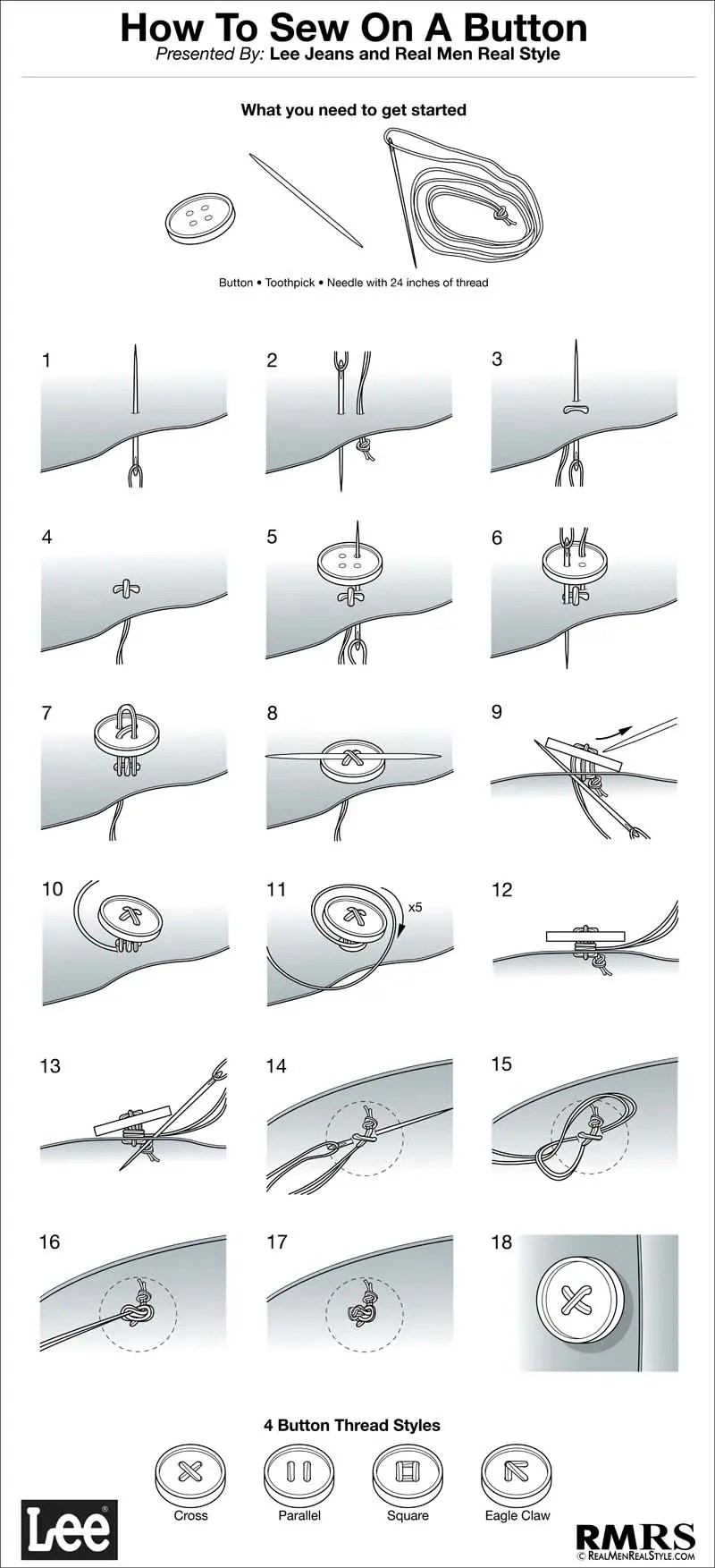 How To Sew On A Button Step By Step Visual Guide Sewing On Buttons