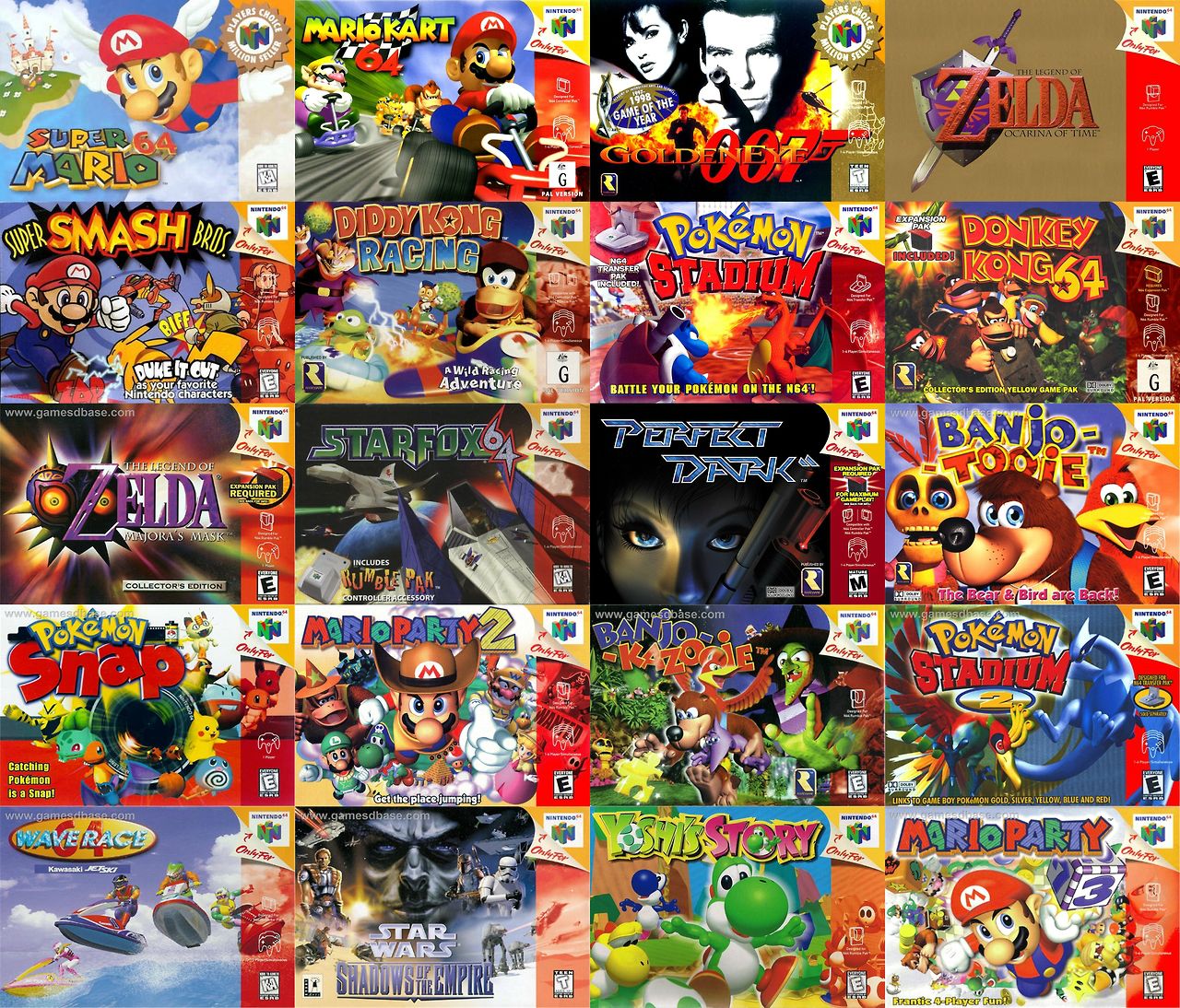 The Evolution Of Nintendo 64 Games! YouTube