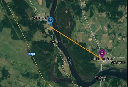 как узнать lac йота