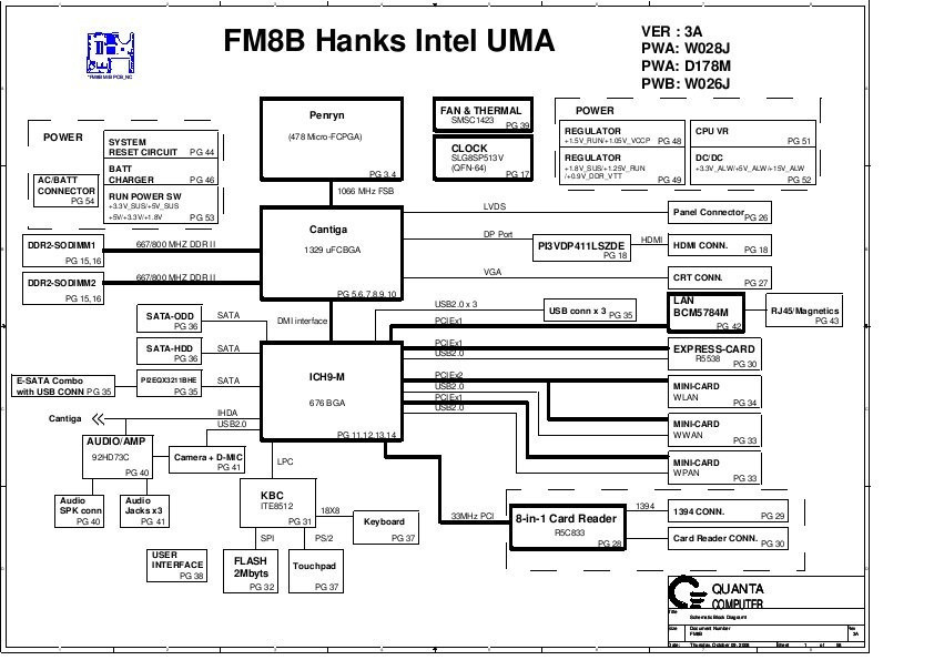 Schematic boardview Dell Studio 1555 (UMA)
