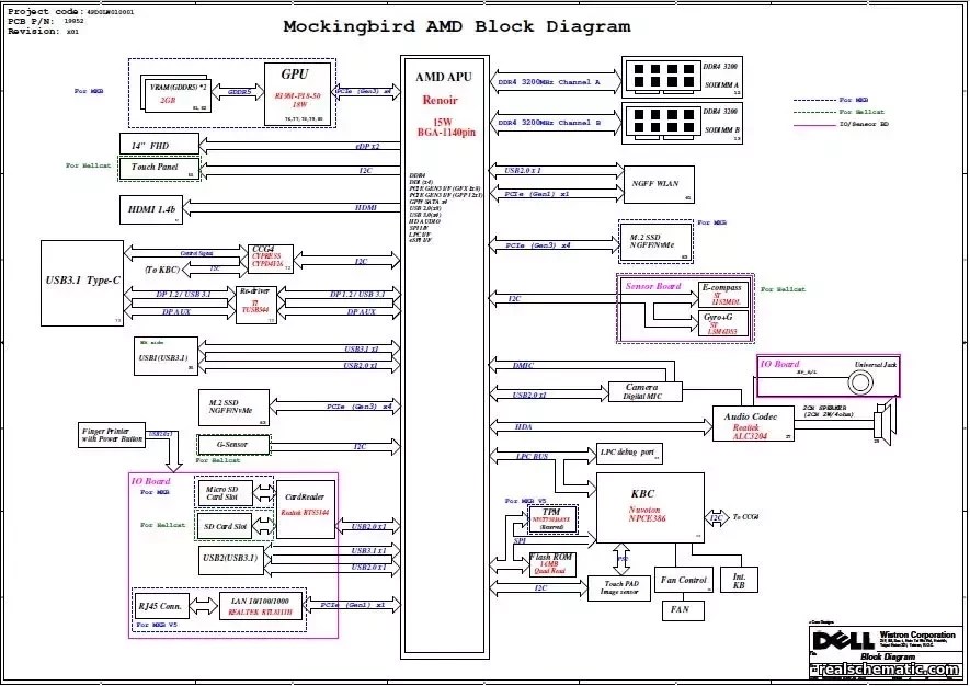 Schematic boardview Dell Inspiron 5405 5505