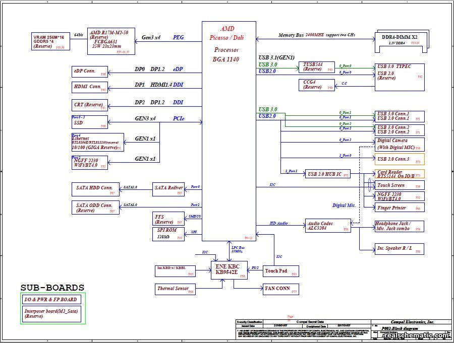 Schematic boardview Dell Inspiron 15 3505