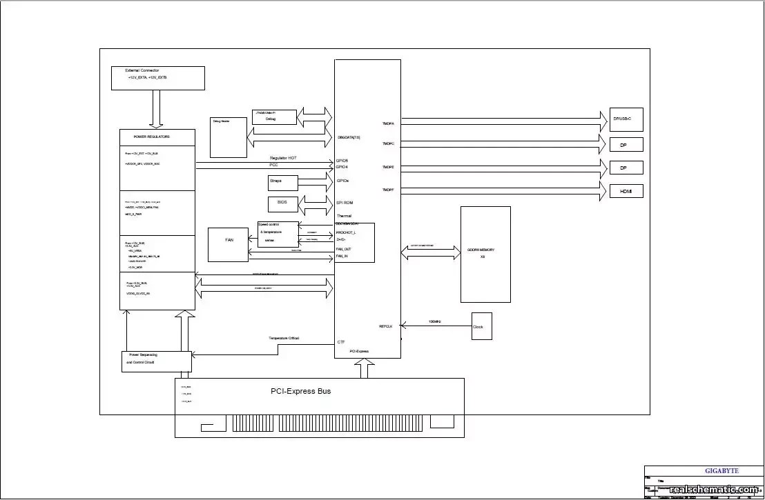Schematic boardview Gigabyte Radeon RX 7900 XT Gaming OC 20GB