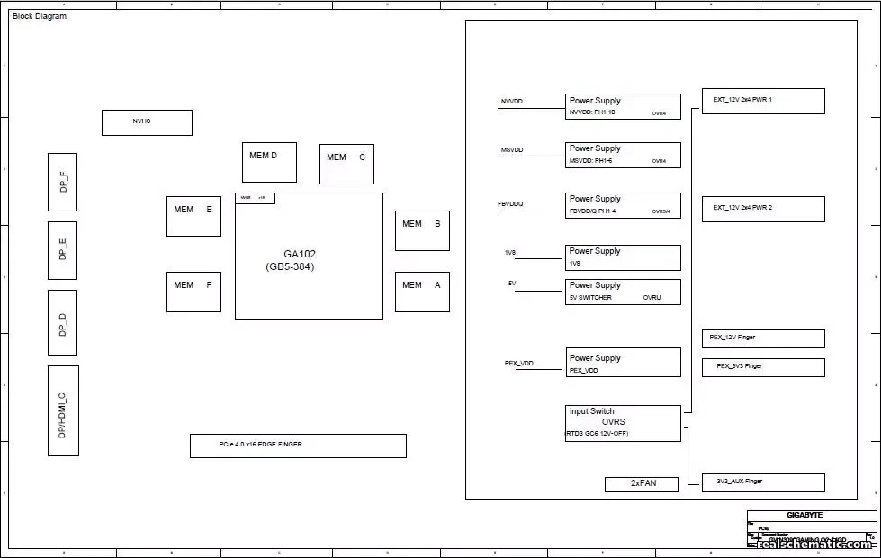 Schematic boardview Gigabyte GeForce RTX 3090 Gaming OC 24GB