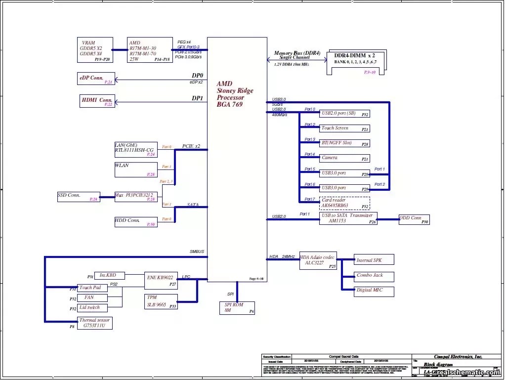 Schematic boardview HP 255 G7 HP 15-db 15t-db series PCB: LA-G078P