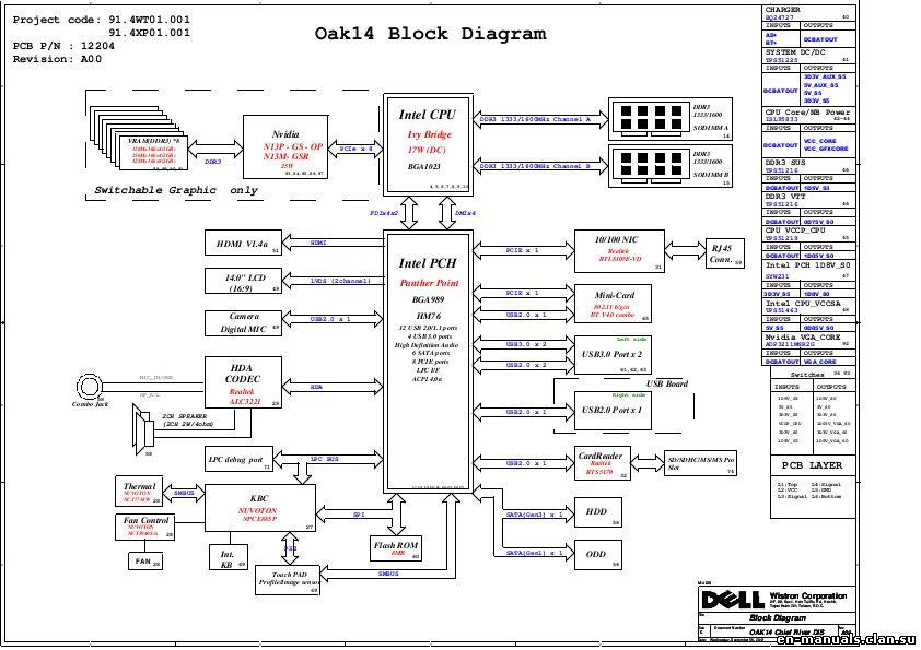 Schematic boardview Dell Inspiron 3421 / 5421 & Vostro 2421