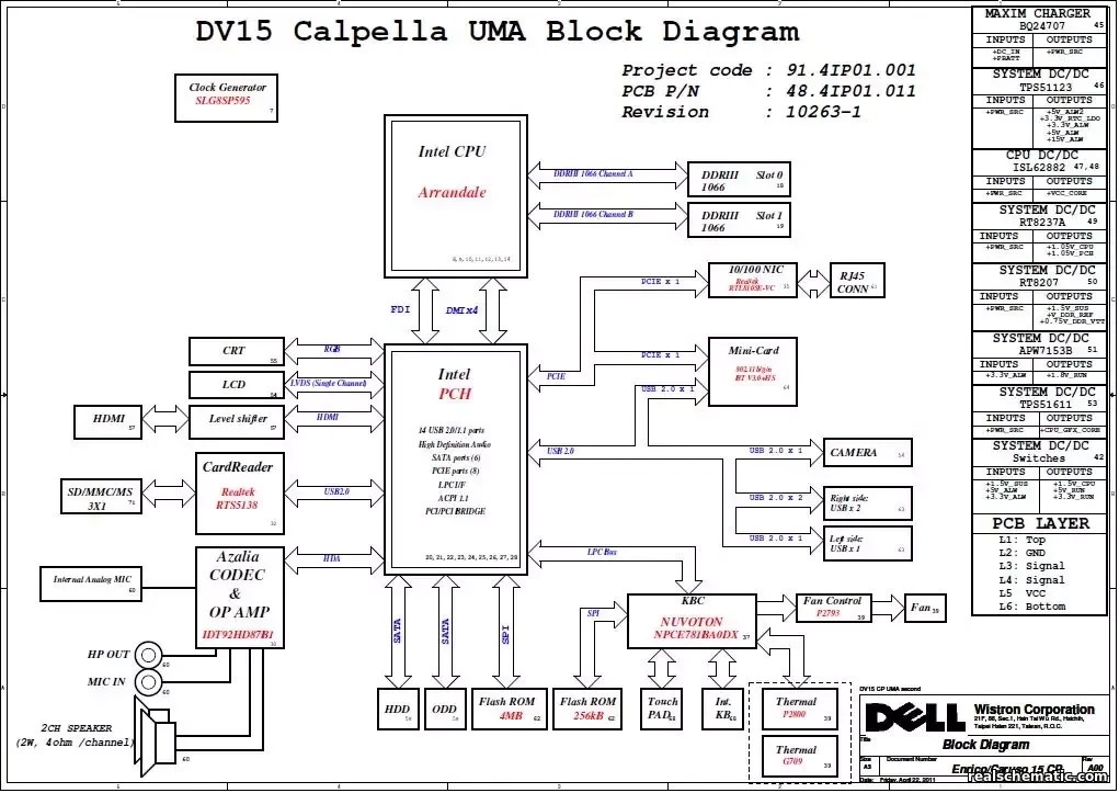 Schematic boardview Dell Inspiron N5040 Vostro 1540