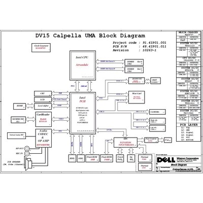 Schematic boardview Dell Inspiron N5040 Vostro 1540