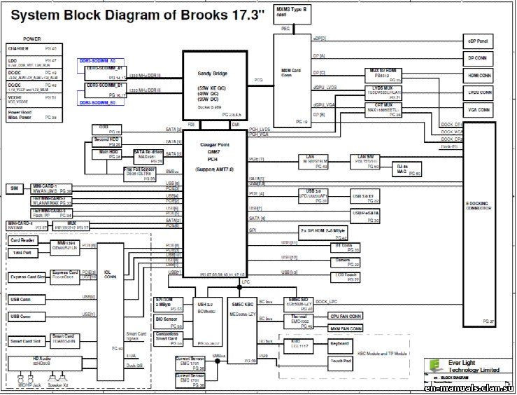Schematic boardview Dell Precision M6600