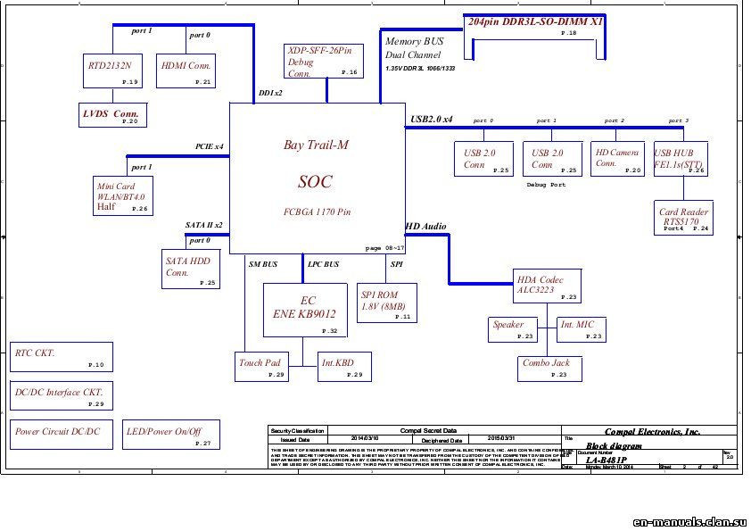 Schematic boardview Dell Inspiron 15 3531
