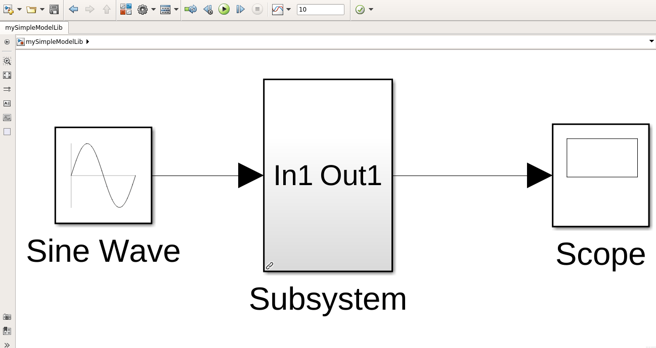 MATLAB ModelBased Design Tools for MATLAB & Simulink (2/2)