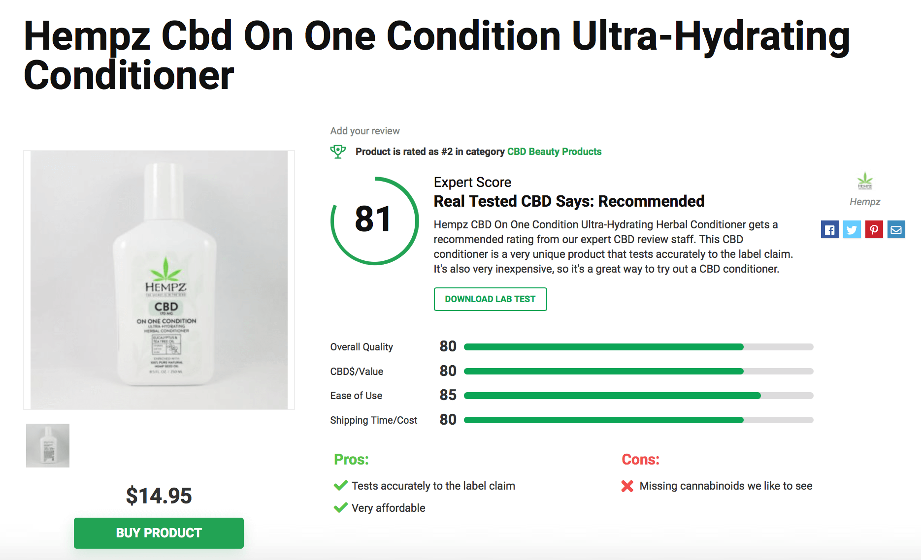 Is ‘Hempz CBD’ Legit? A Real Tested CBD Brand Spotlight