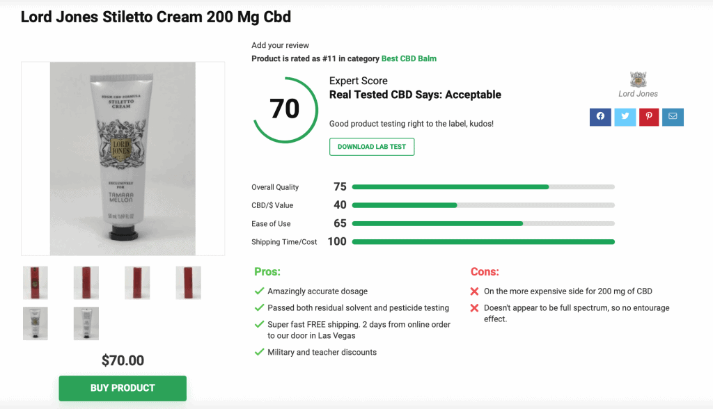 Is ‘Lord Jones’ CBD Legit? A Real Tested CBD Brand Spotlight Reviews