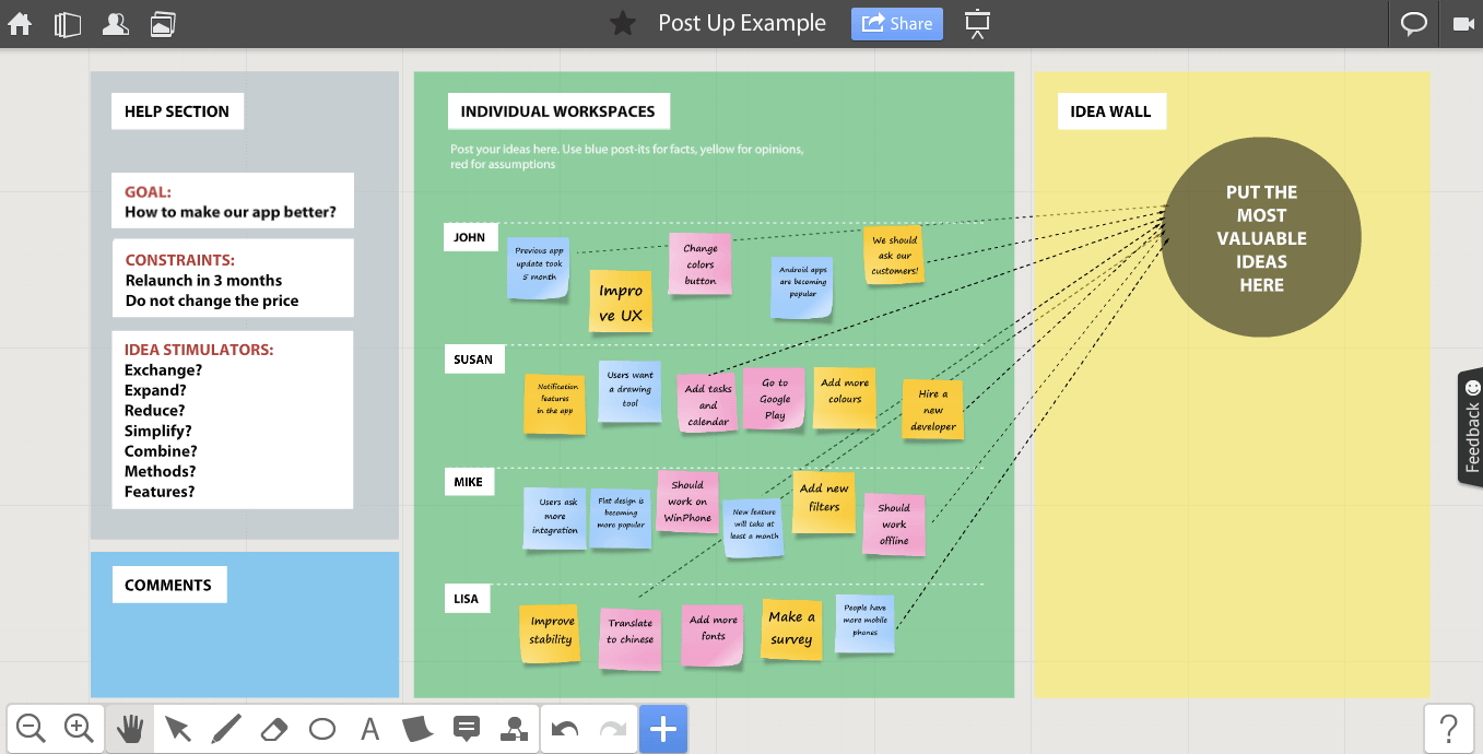 Guide to a problem solving technique with postit notes