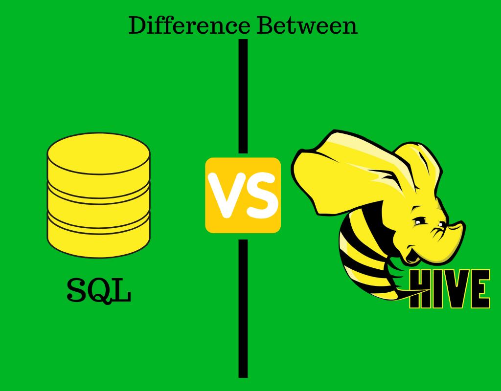 Hive Vs SQL Difference between Hive and SQL RealTimeTuts