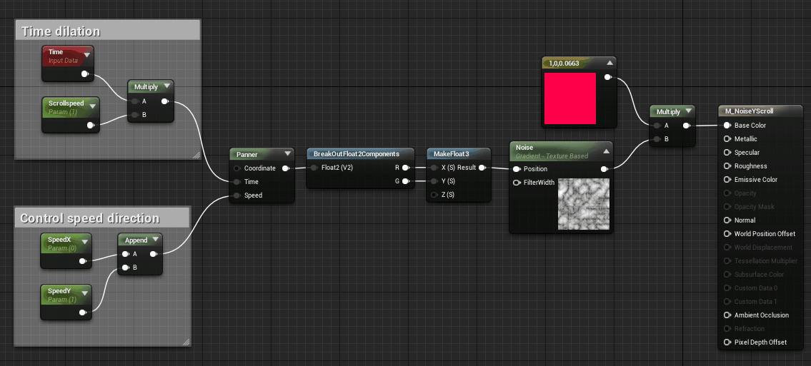 Help with panning a noise node on the yaxis (UE4) (Solved) Real Time VFX