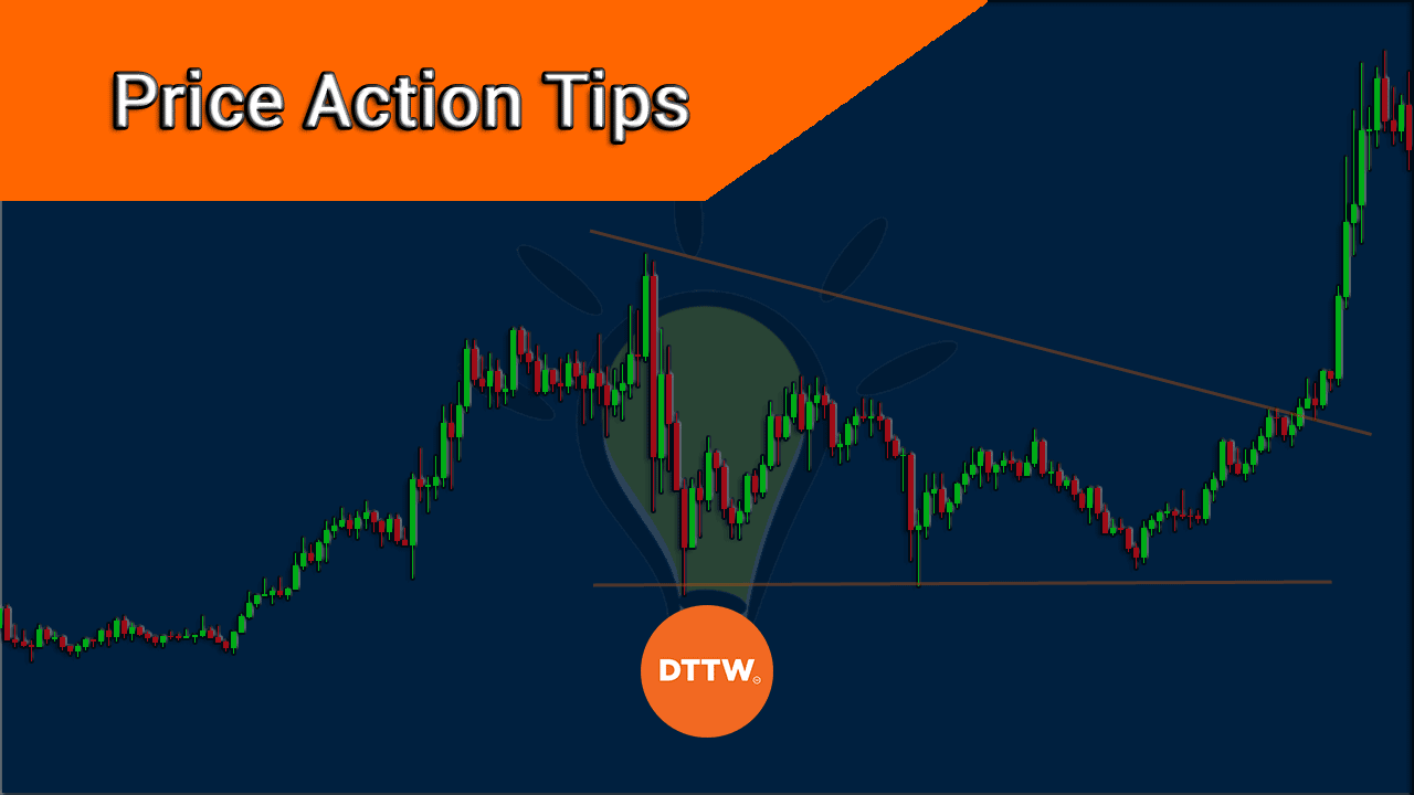 Top 3 Secrets For Understanding Price Action Real Trading
