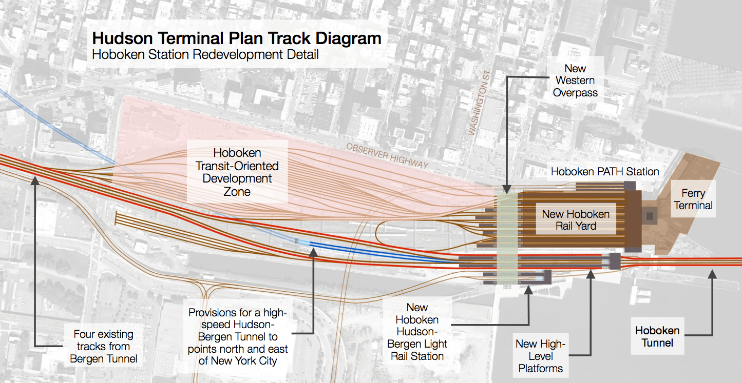 New York Penn Station Map