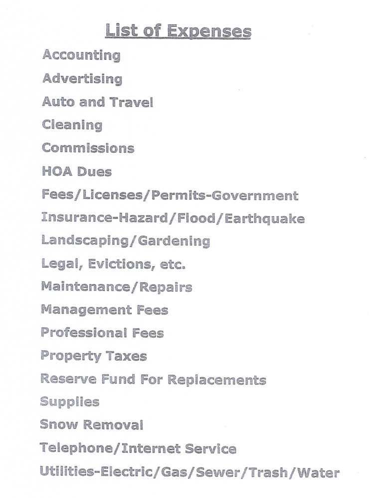 Essential Real Estate Calculations