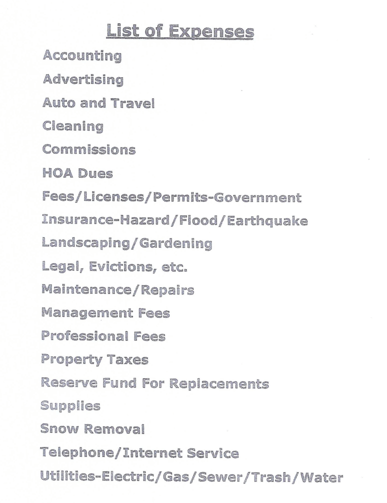 Essential Real Estate Calculations
