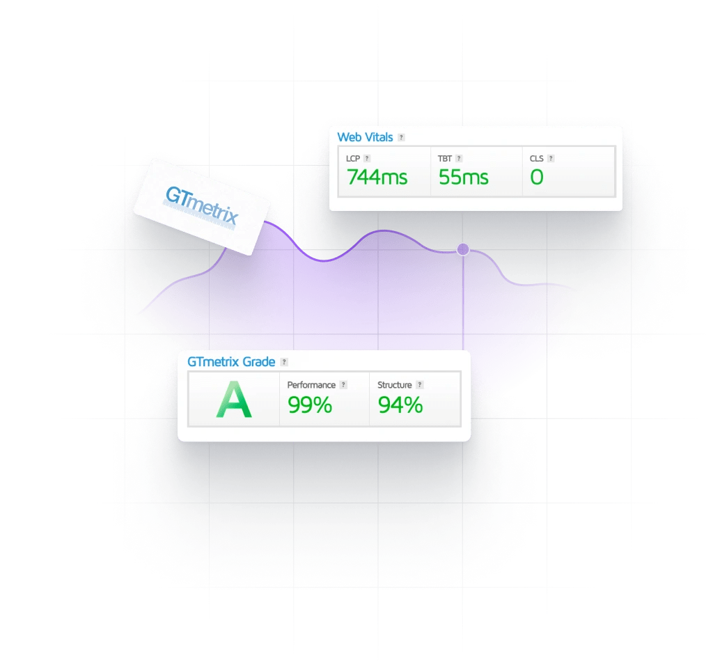 Theme Realtyna Real Estate 