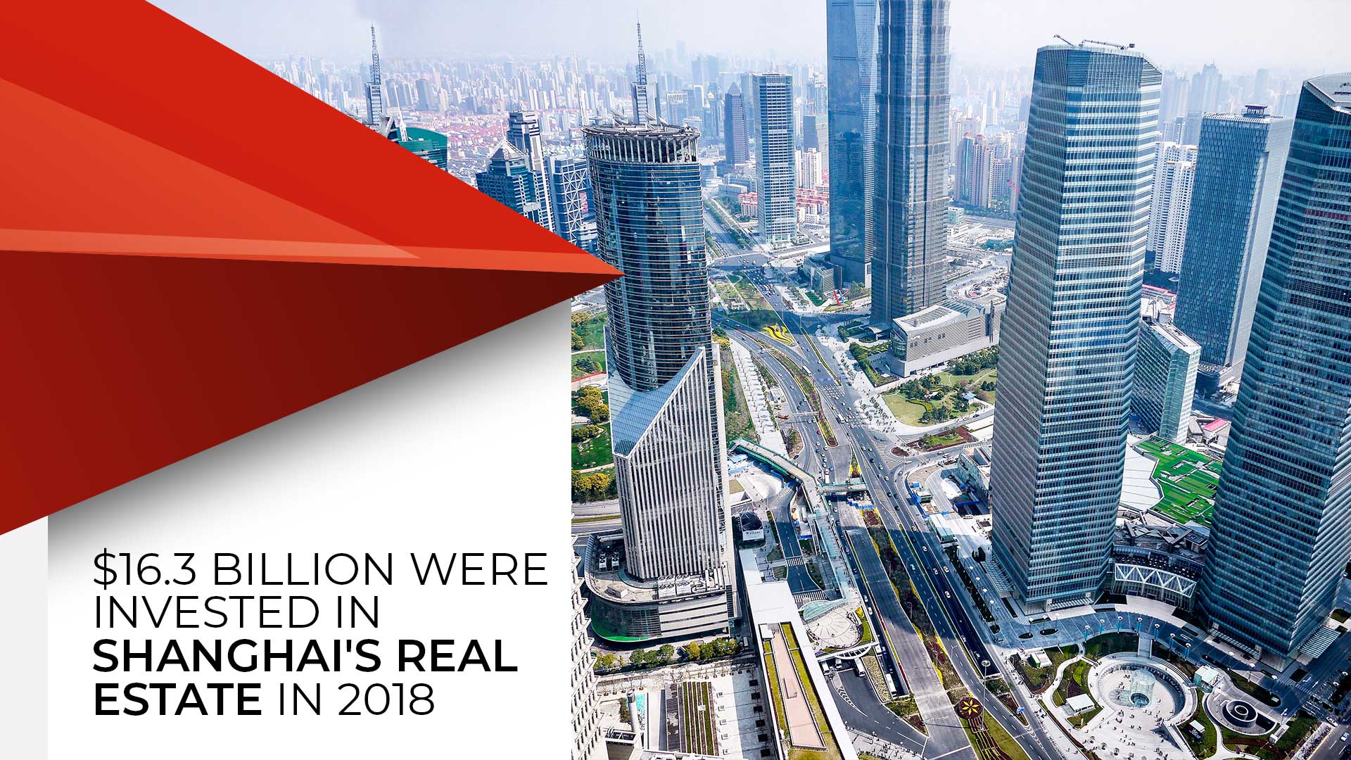 Shanghai Ruled China's Real Estate Investment Market In 2018 RealtyNXT