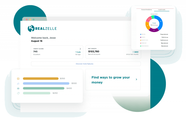 RealZelle Finance, Real Estate,Credit Repair Let's Learn