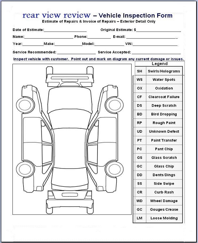 What is a Branded Title? Rear View Review