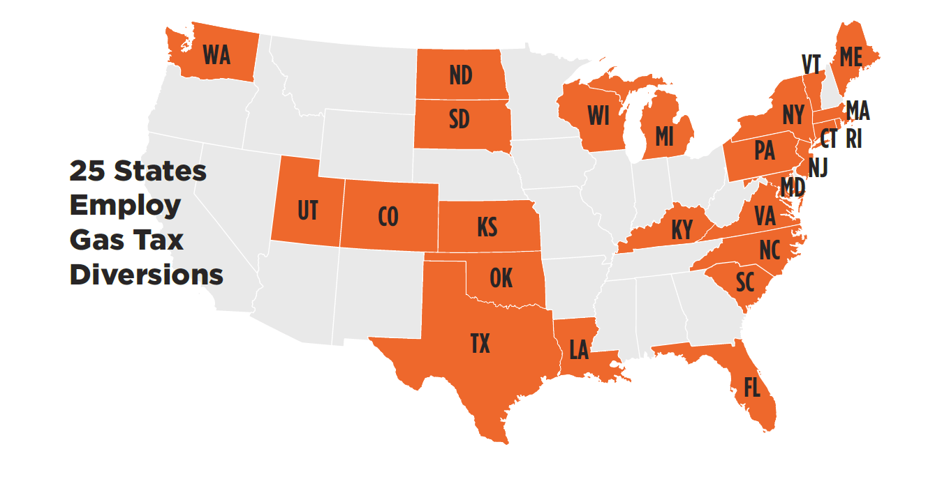 The State Gas Tax Money That Is Diverted Away From Roads and Highways