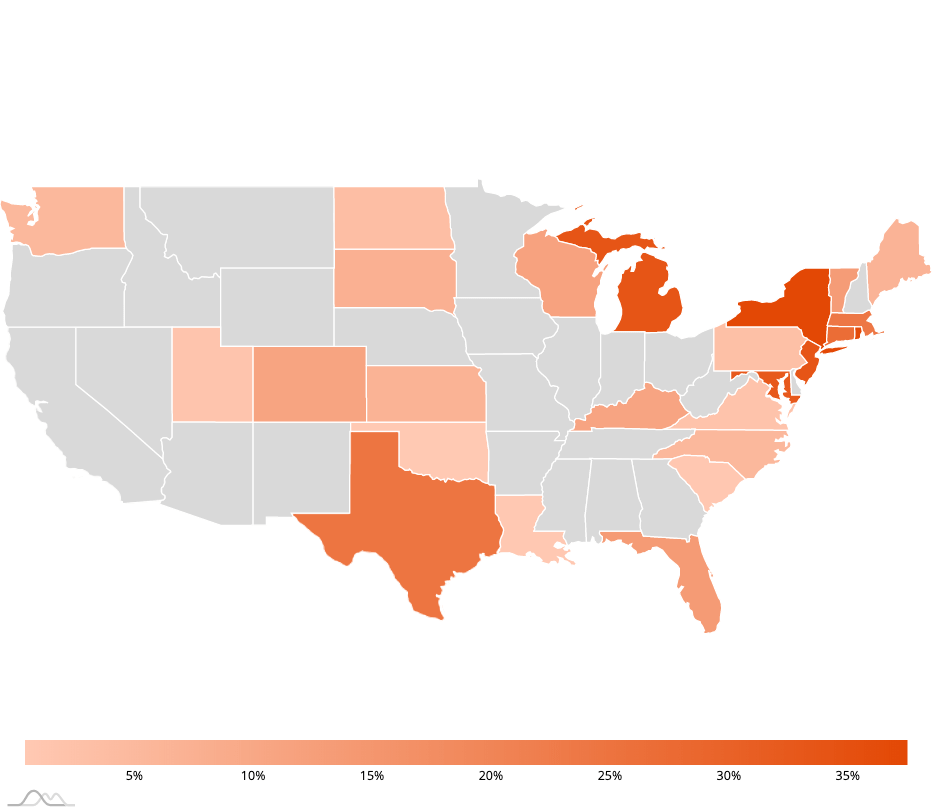 How Much Gas Tax Money States Divert Away From Roads Reason Foundation