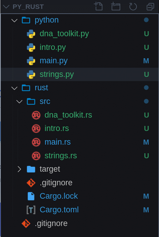 From Python to Rust Part 2. rebelScience
