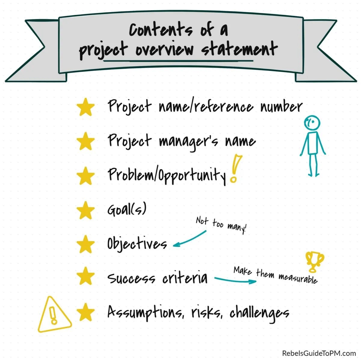 Get Your Project Overview Statement Right Tips and Tricks