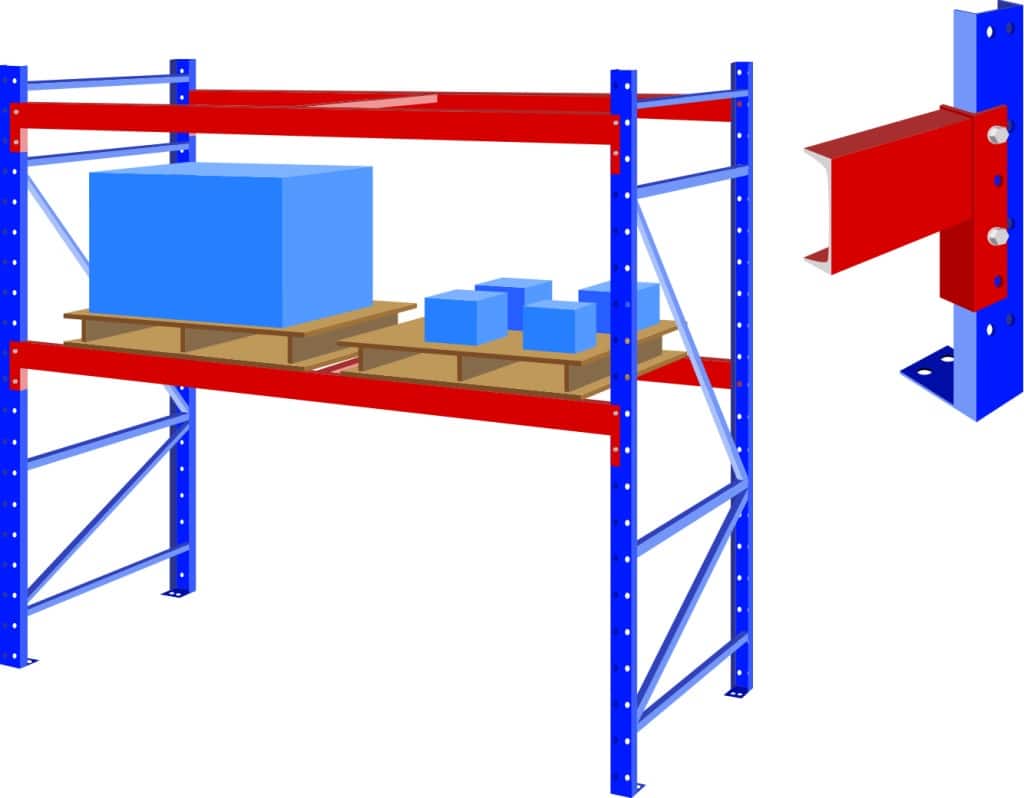 Structural Steel Rack and Roll Formed Steel Rack REB Storage Systems