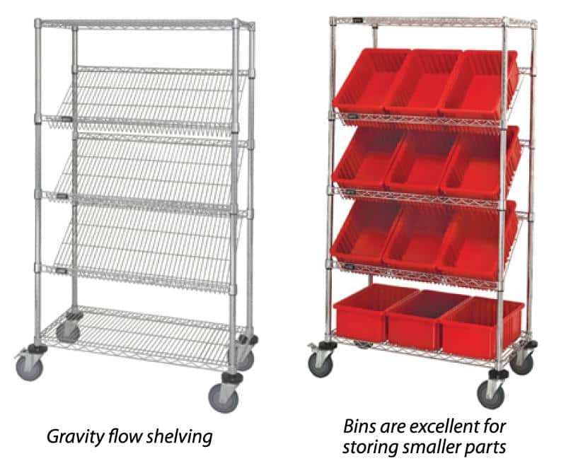 Industrial Warehouse Shelving Options REB Storage Systems