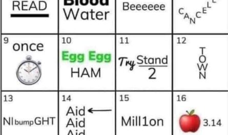 88 PK - Brain Teaser with Answer | 88 K on a P