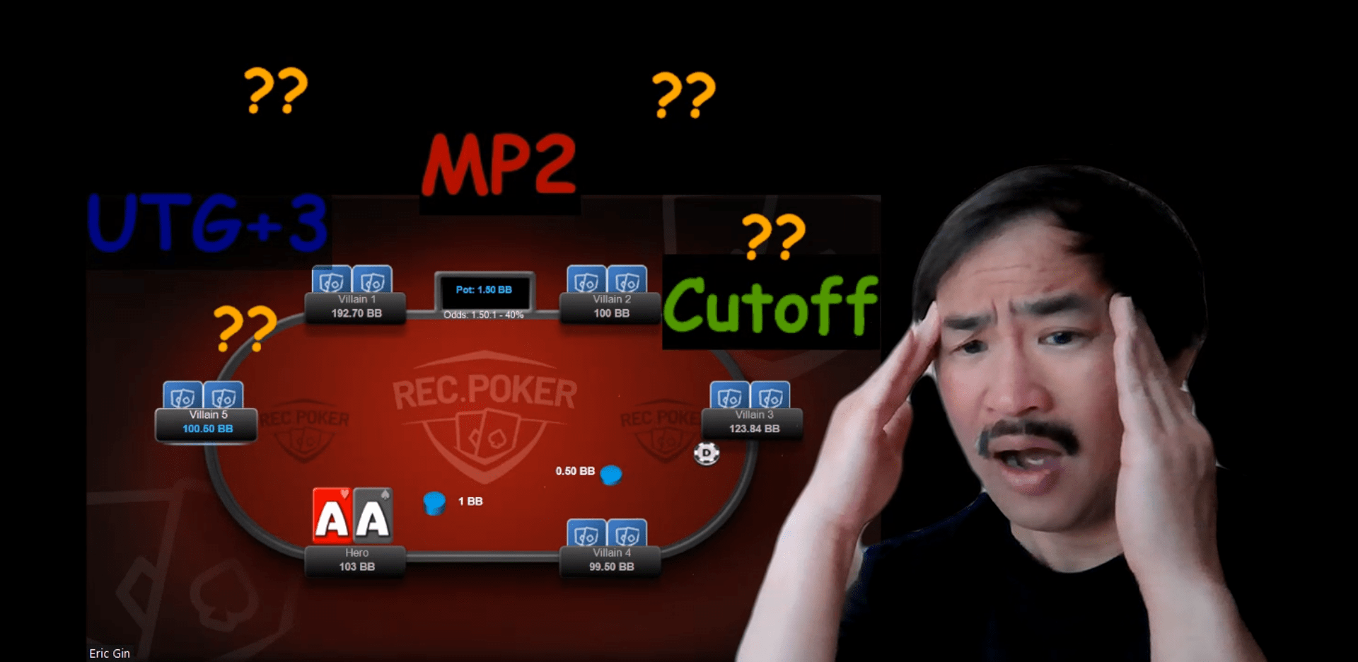 Nomenclature for Table Position in Poker RecPoker