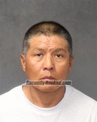 Raphaelbert A Randall Mugshot Arrest Info Bernalillo County Nm