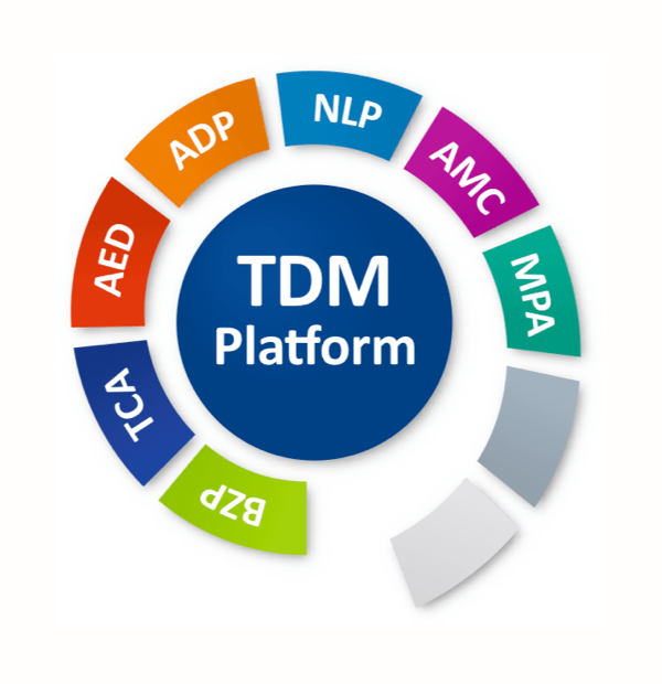 Enlarged Analyte Spectrum for TDM Kit System / TDM Kit System, online