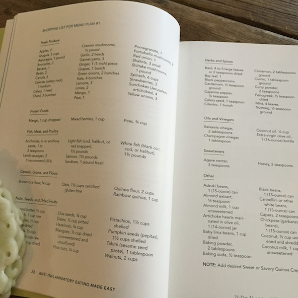 Anti Inflammatory Diet Book Reviews / The 14 Day Anti Inflammatory Diet