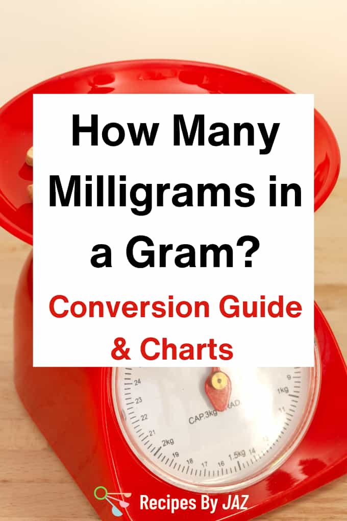 How Many Milligrams Are in a Gram (Conversion Guide)