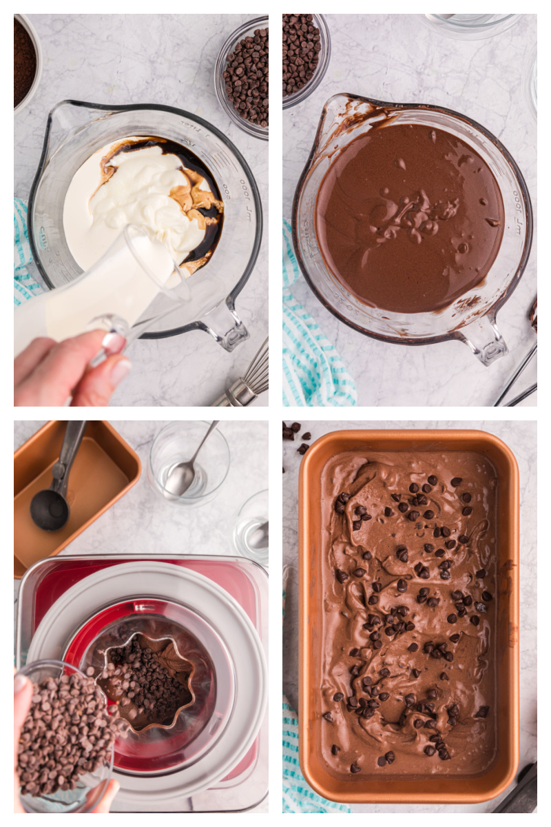 Chocolate Frozen Yogurt Recipes For Holidays