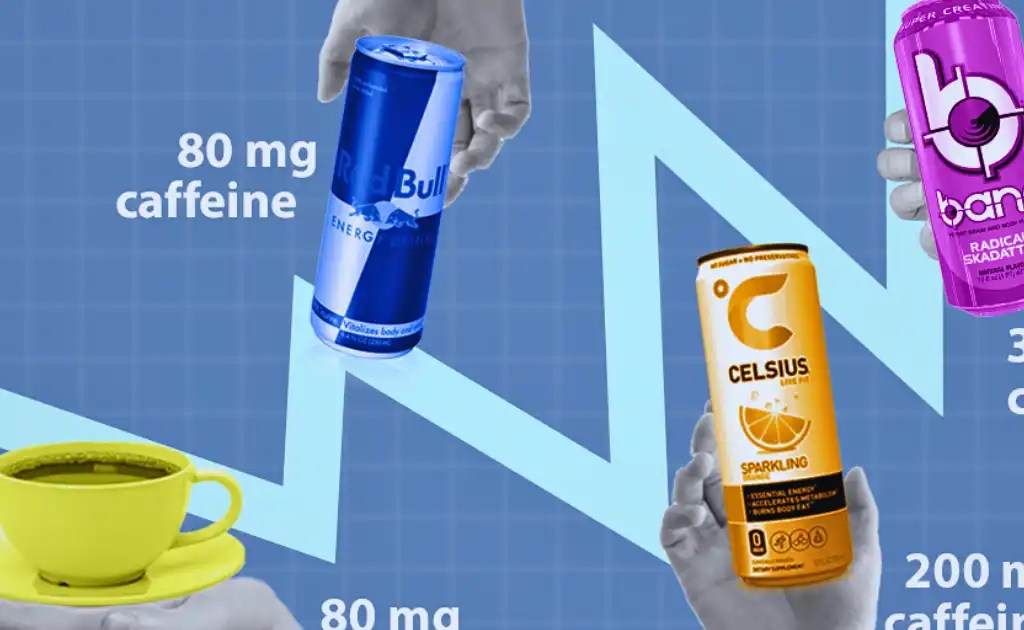 Is Celsius Bad For You? Unveiling The Truth About This Energy Drink