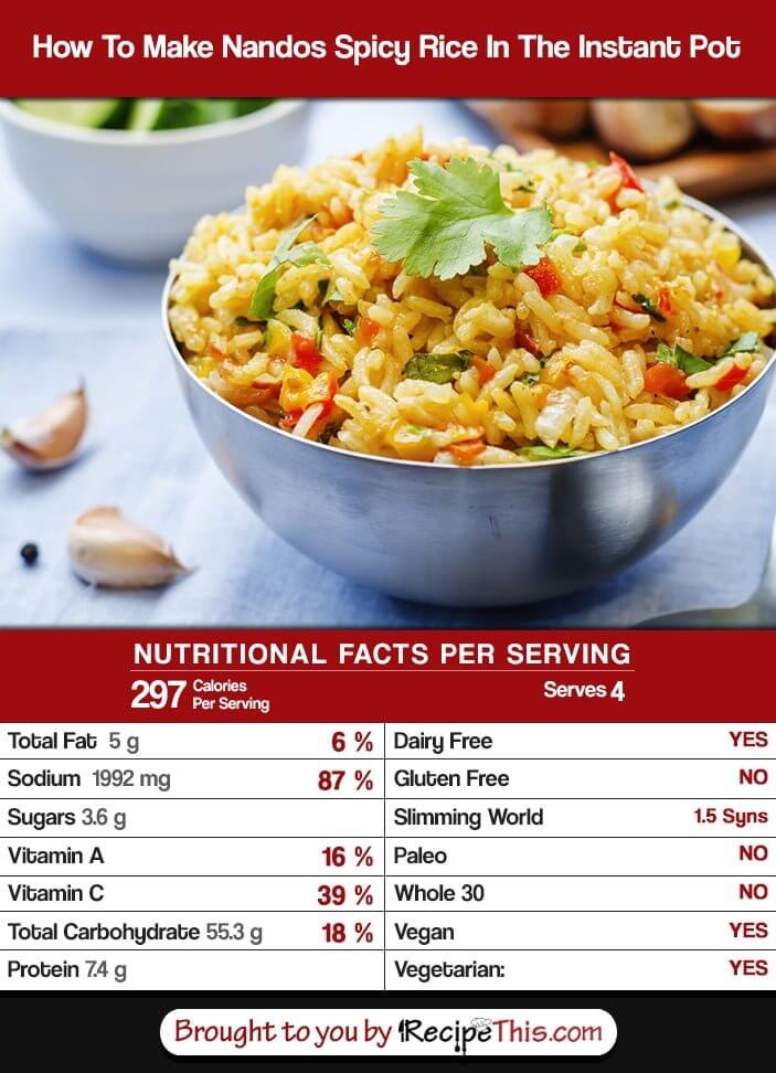 How To Make Nandos Spicy Rice In The Instant Pot Recipe This